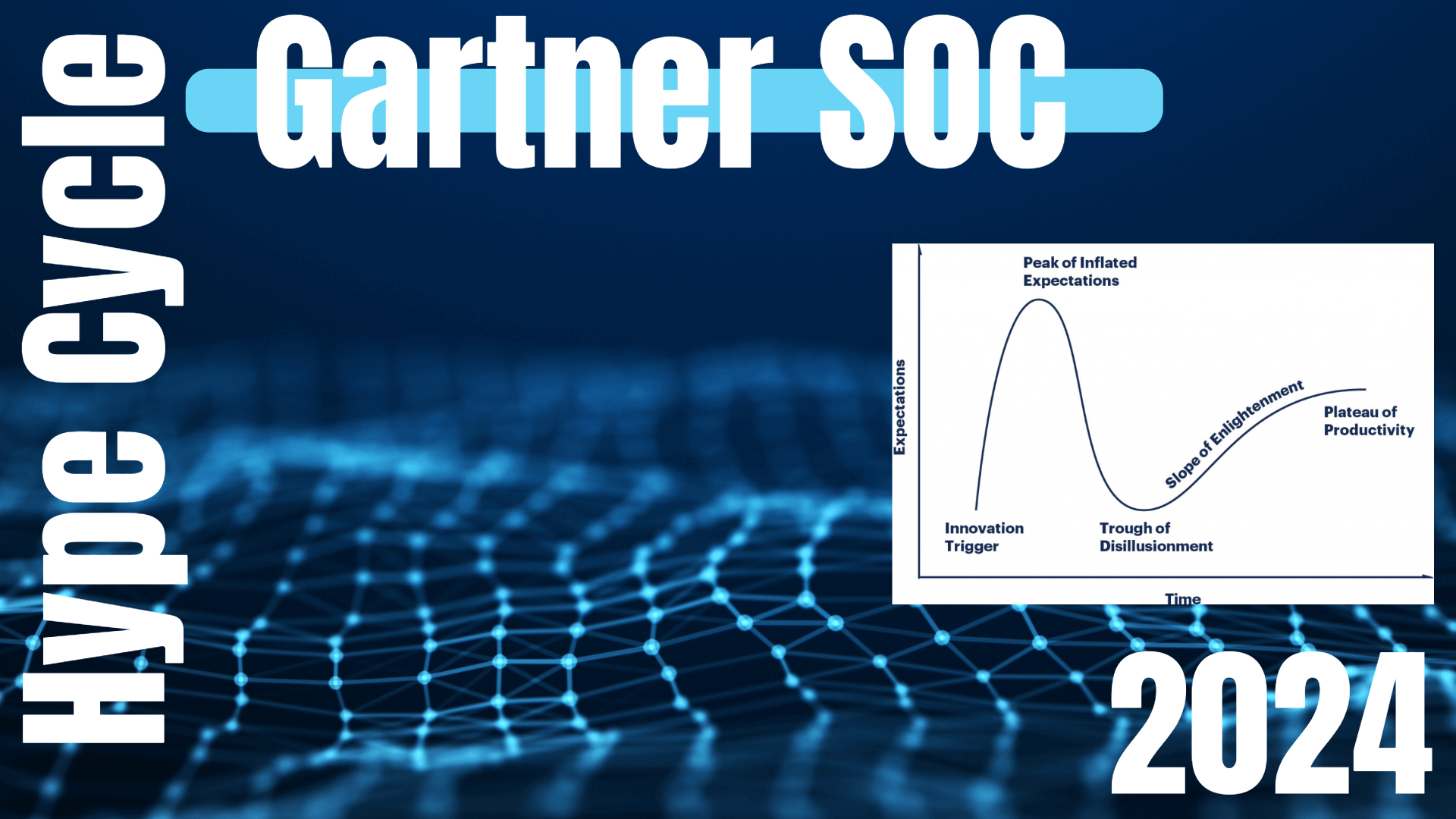 Gartner® Analysis of Security Operations Centers (SOCs) in 2024 – Understanding the Hype Cycle™ for Security Operations