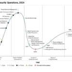 Gartner Analysis of AI-Powered Cybersecurity Assistants: Will Generative AI Assistants Revolutionize Cybersecurity?