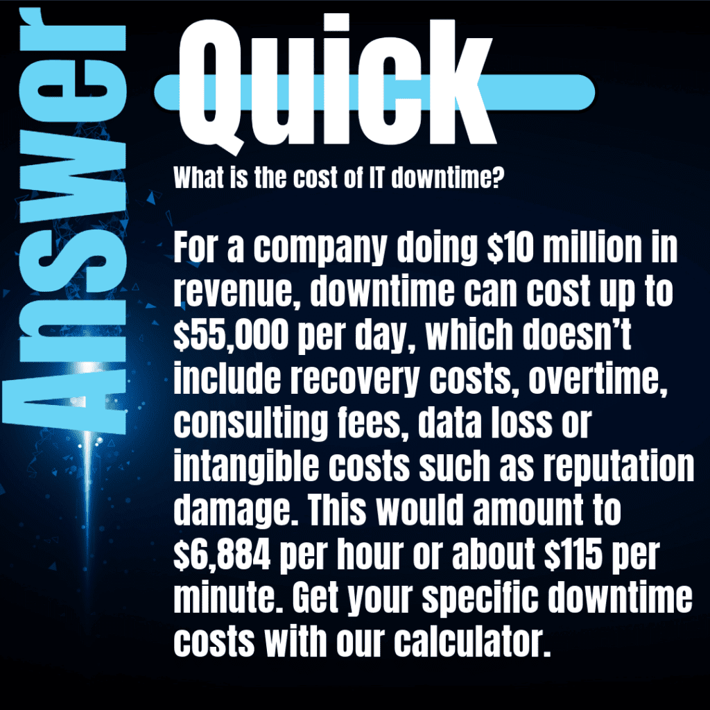 Quick Answer - Cost of IT Downtime