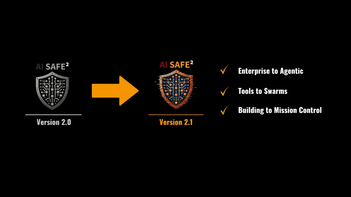 AI SAFE² | Secure AI Agent Framework Update v2.0 to v2.1 | Cyber Strategy Institute