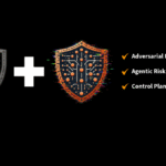 AI SAFE² | Secure AI Agent Governance Framework Update v2.1 to v3.0 | Cyber Strategy Institute