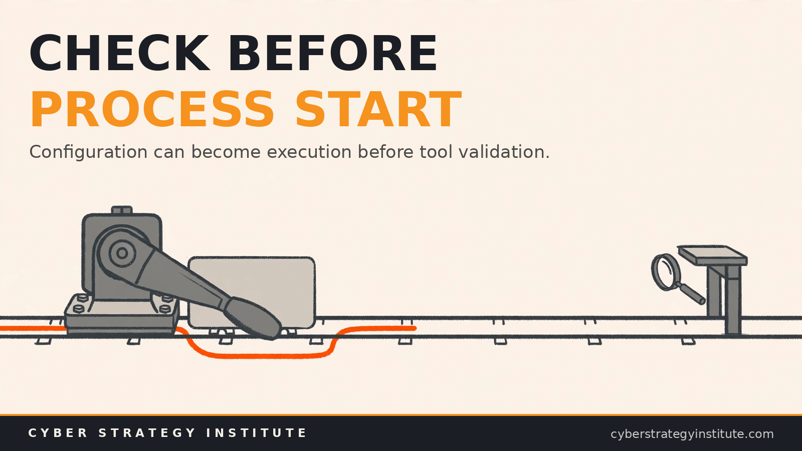 The Current Discourse Around MCP Is Wrong 1 MCP execution model security: check before process start, Cyber Strategy Institute