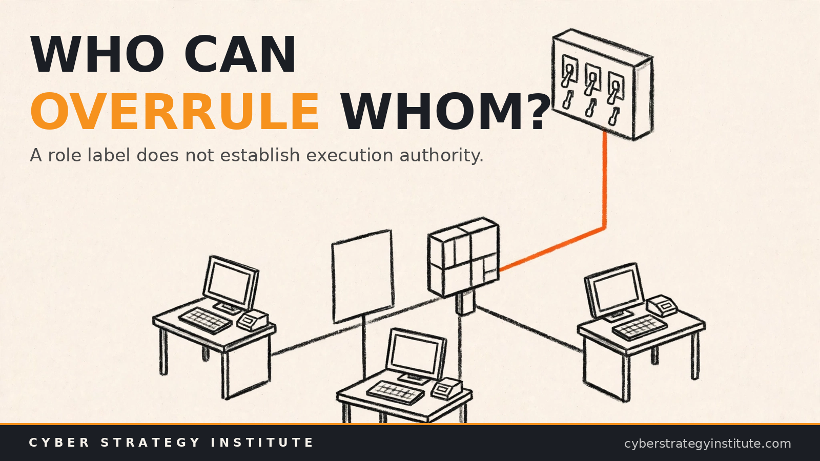 Anthropic’s Multi-Agent Turf War: Why Prompt-Defined Roles Are Not Authority