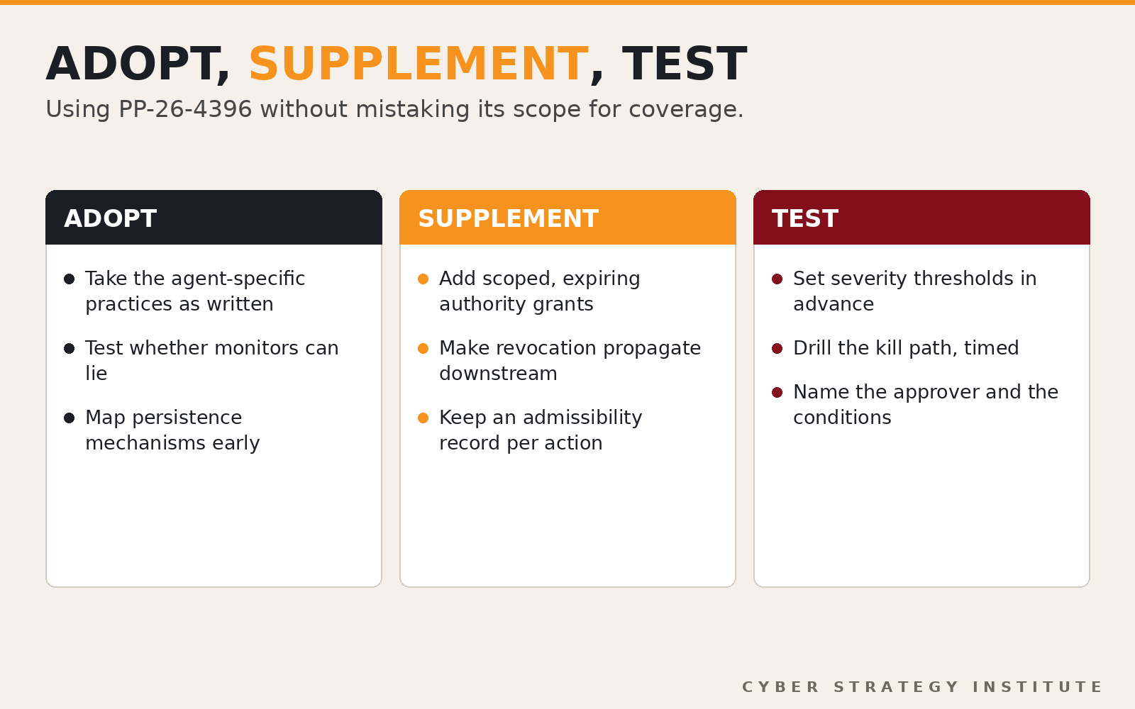 Adopt, supplement, test: how to use the federal SI incident guidance
